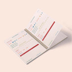 Gardener's Journal - Layers of the Earth - Simply Rye