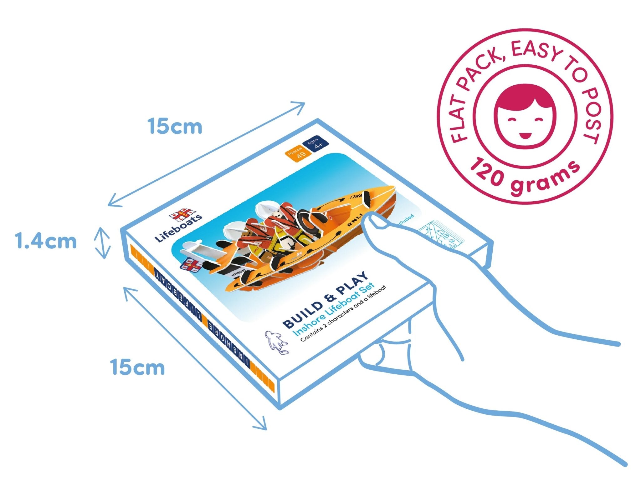 PlayPress RNLI Lifeboat Playset - Simply Rye